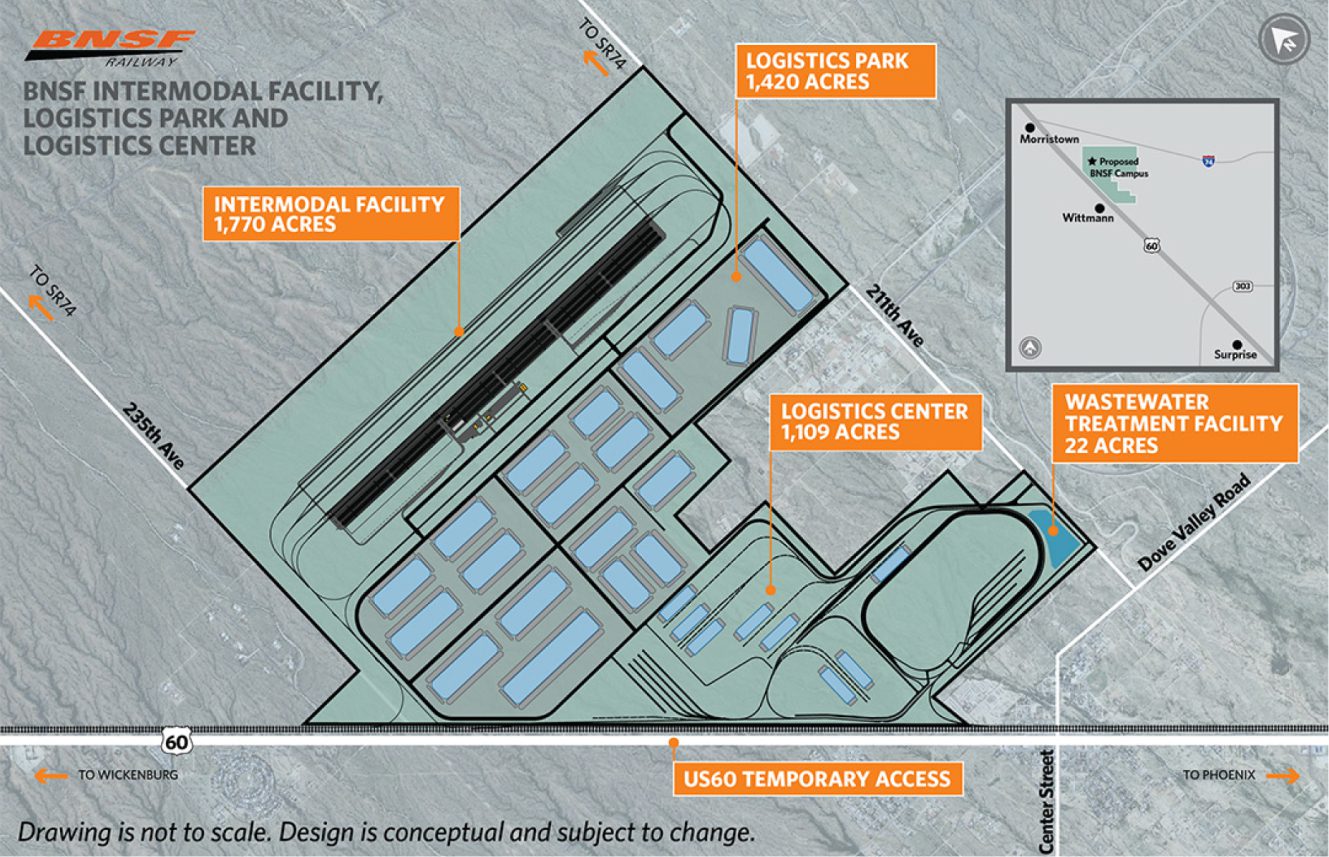 BNSF Intermodal Facility, Logistics Park and Logistics Center